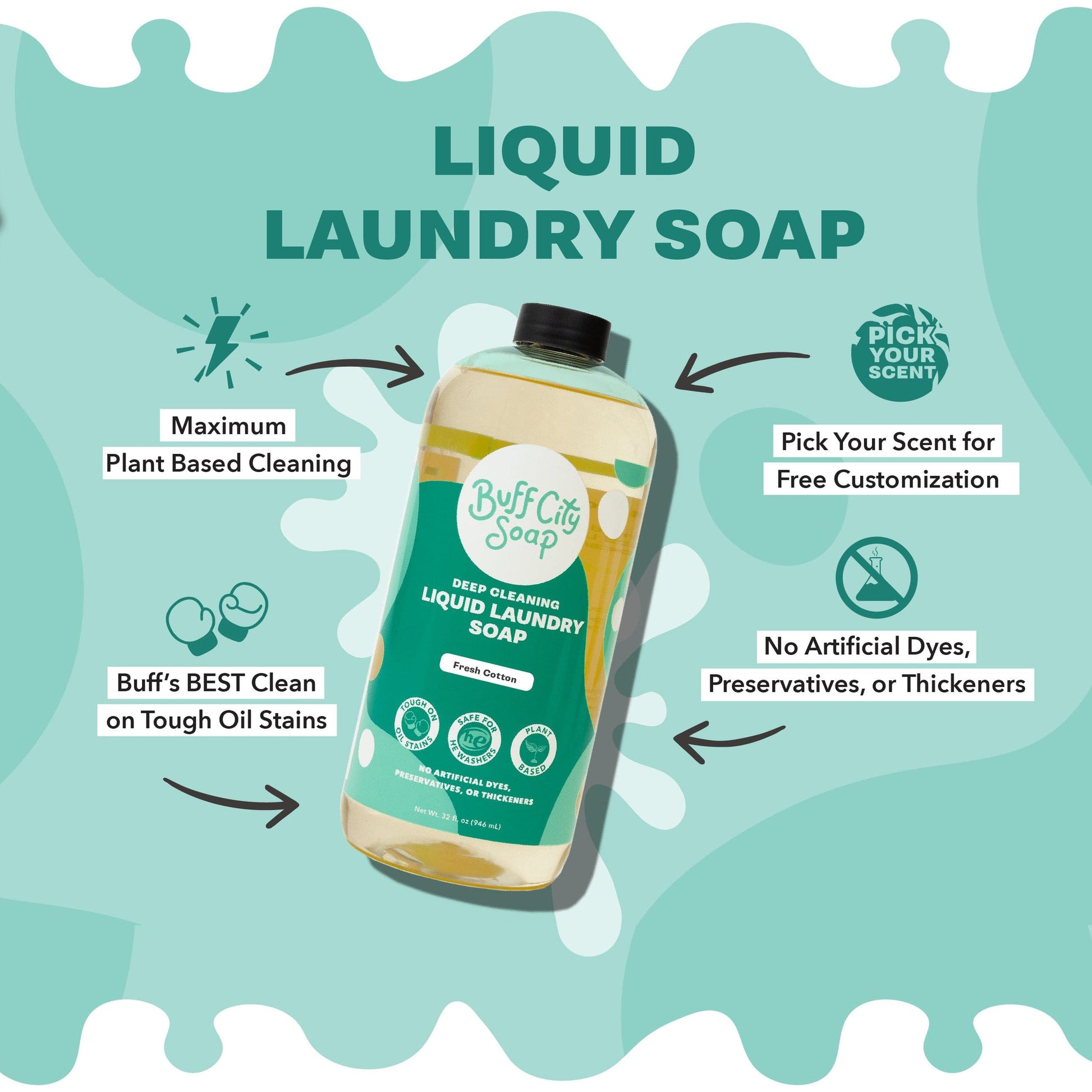 Unscented Liquid Laundry Soap